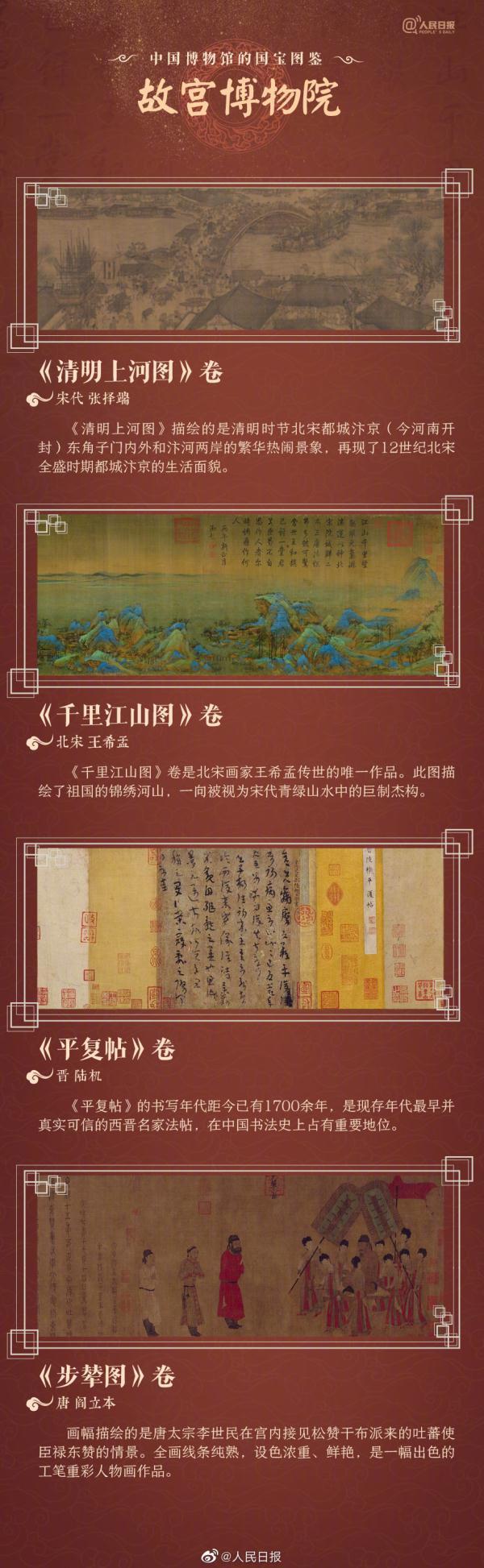 中国博物馆的国宝图鉴 36件国宝：武则天金简、越王勾践剑……