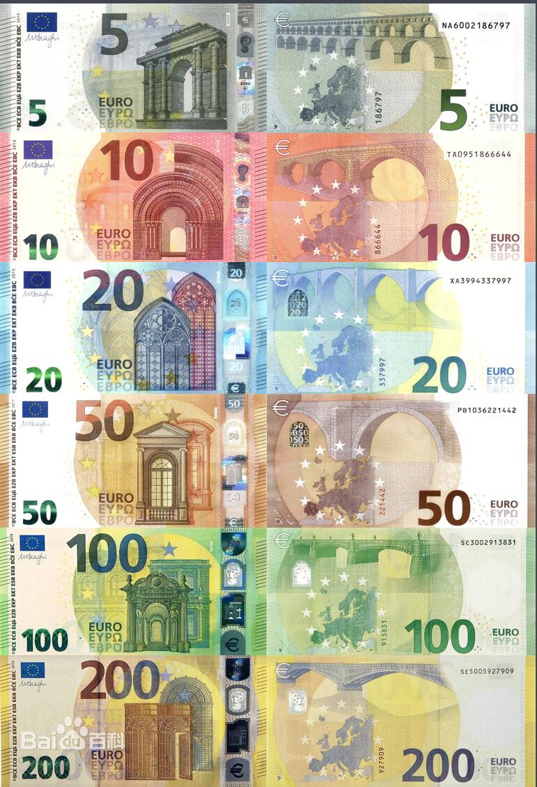 欧元纸币欣赏