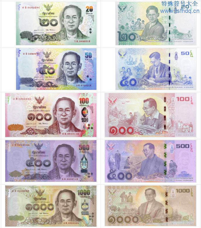 泰国货币符号及纸币欣赏