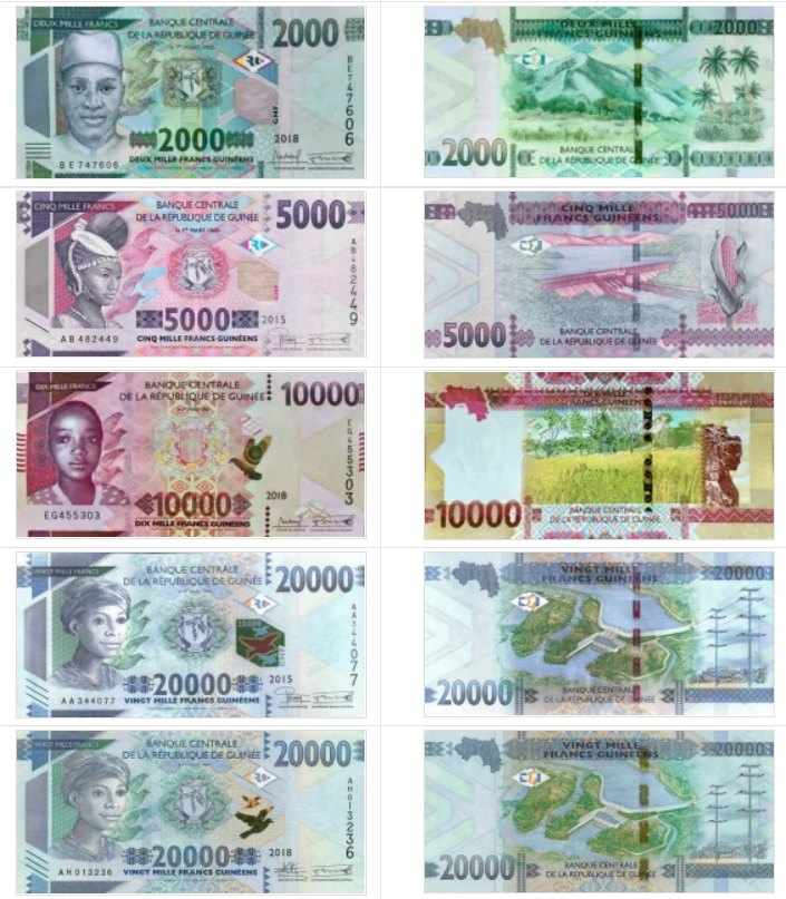 几内亚货币符号