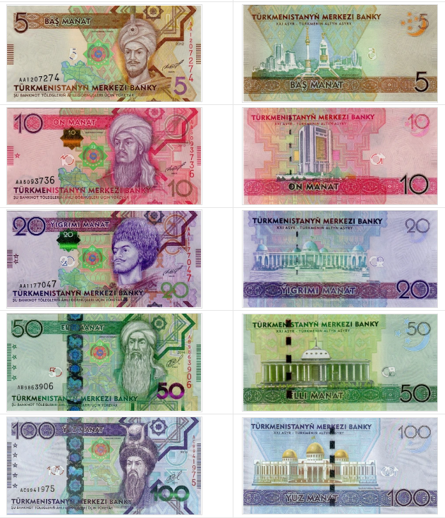 土库曼斯坦马纳特货币符号