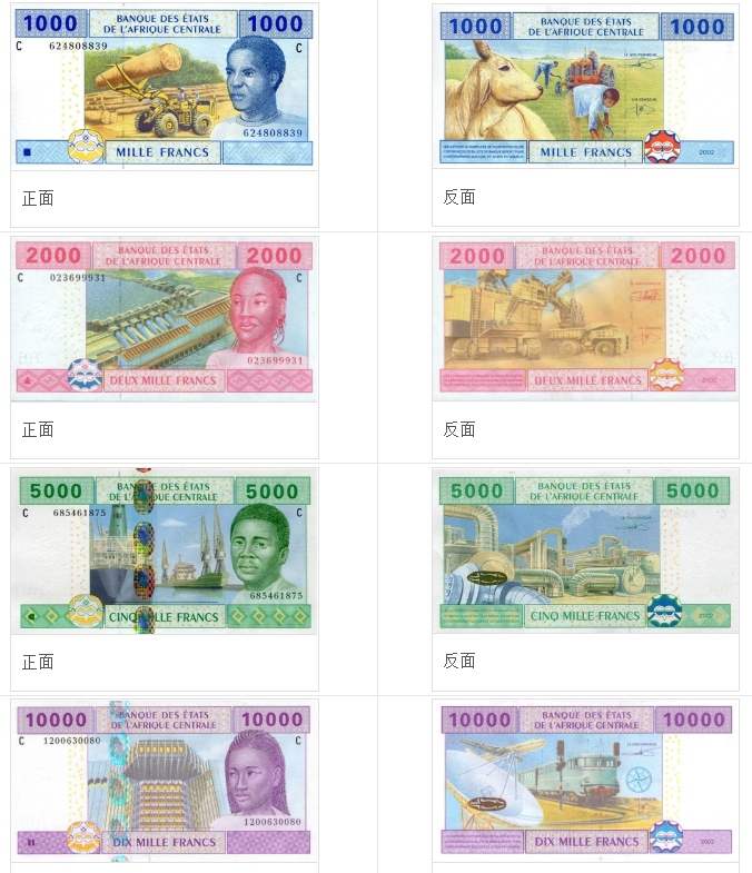 喀麦隆货币符号,中非金融合作法郎