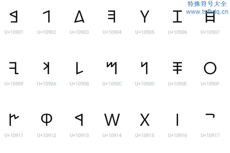 腓尼基字母表符号